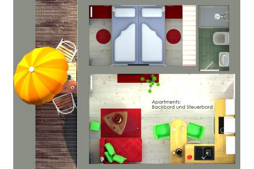 Norderney Ferienwohnung Backbord