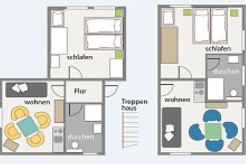 Spiekeroog Ferienwohnung Haus Melksett