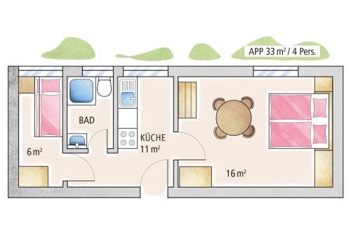 Spiekeroog Ferienwohnung Haus Seerose - Ev. Familienferienstätte-  - Wohnung 9 - Ausstattung 1