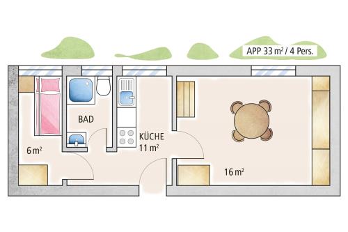 Spiekeroog Ferienwohnung Haus Seerose - Ev. Familienferienstätte-  - Wohnung 9 - Ausstattung 2